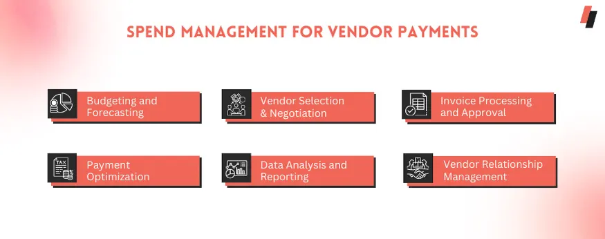 Spend Management for Vendor Payments