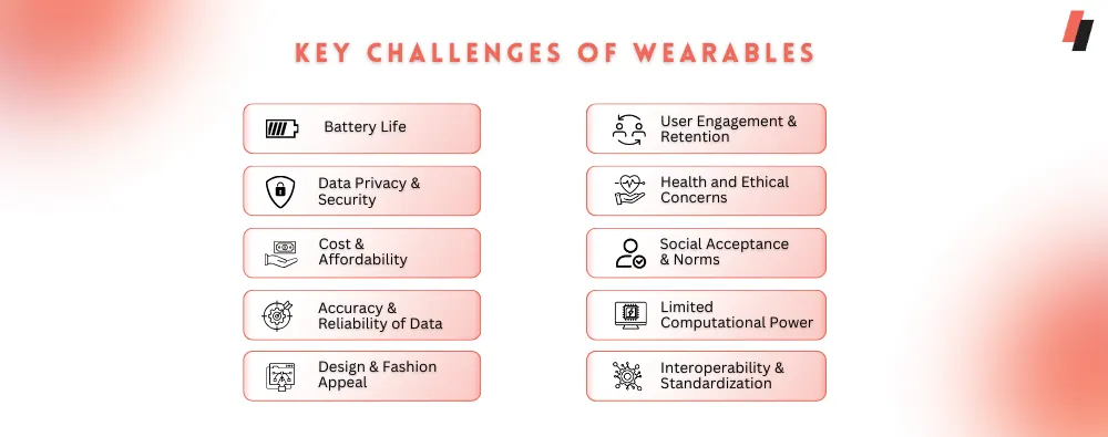 Key Challenges of Wearables