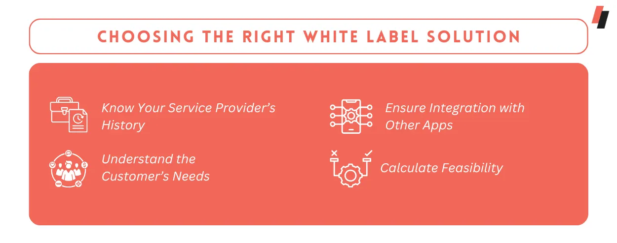Choosing the Right White Label Solution