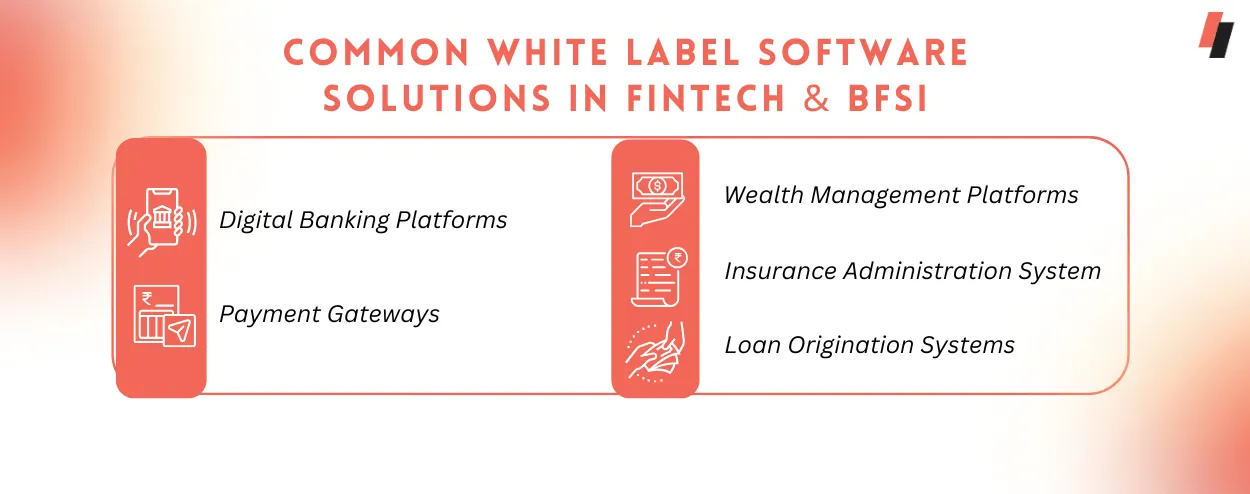 Common White Label Software Solutions in Fintech and BFSI