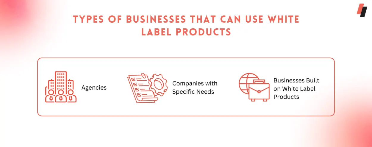 Types of Businesses That Can Use White Label Products