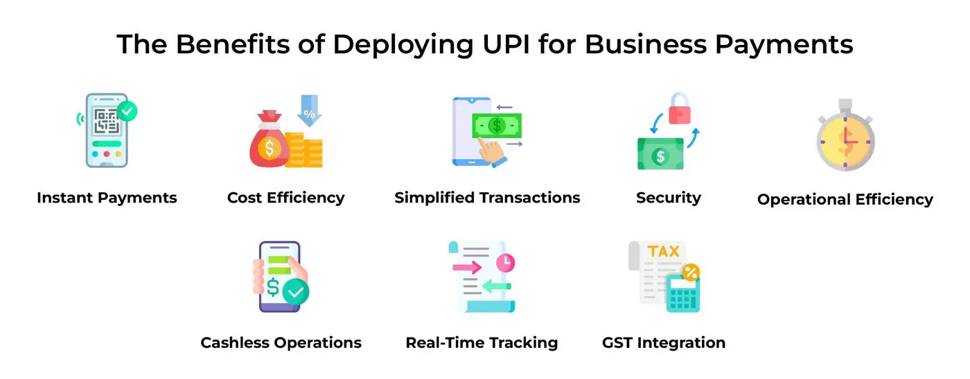 Spend Management, business, payment, business spending