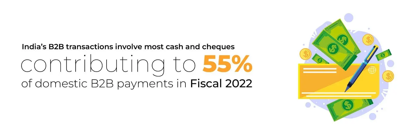 Spend Management, business, payment, business spending